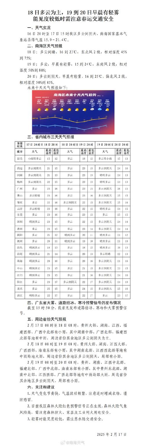 安陆天气15天下载？安陆天气预告？  第6张