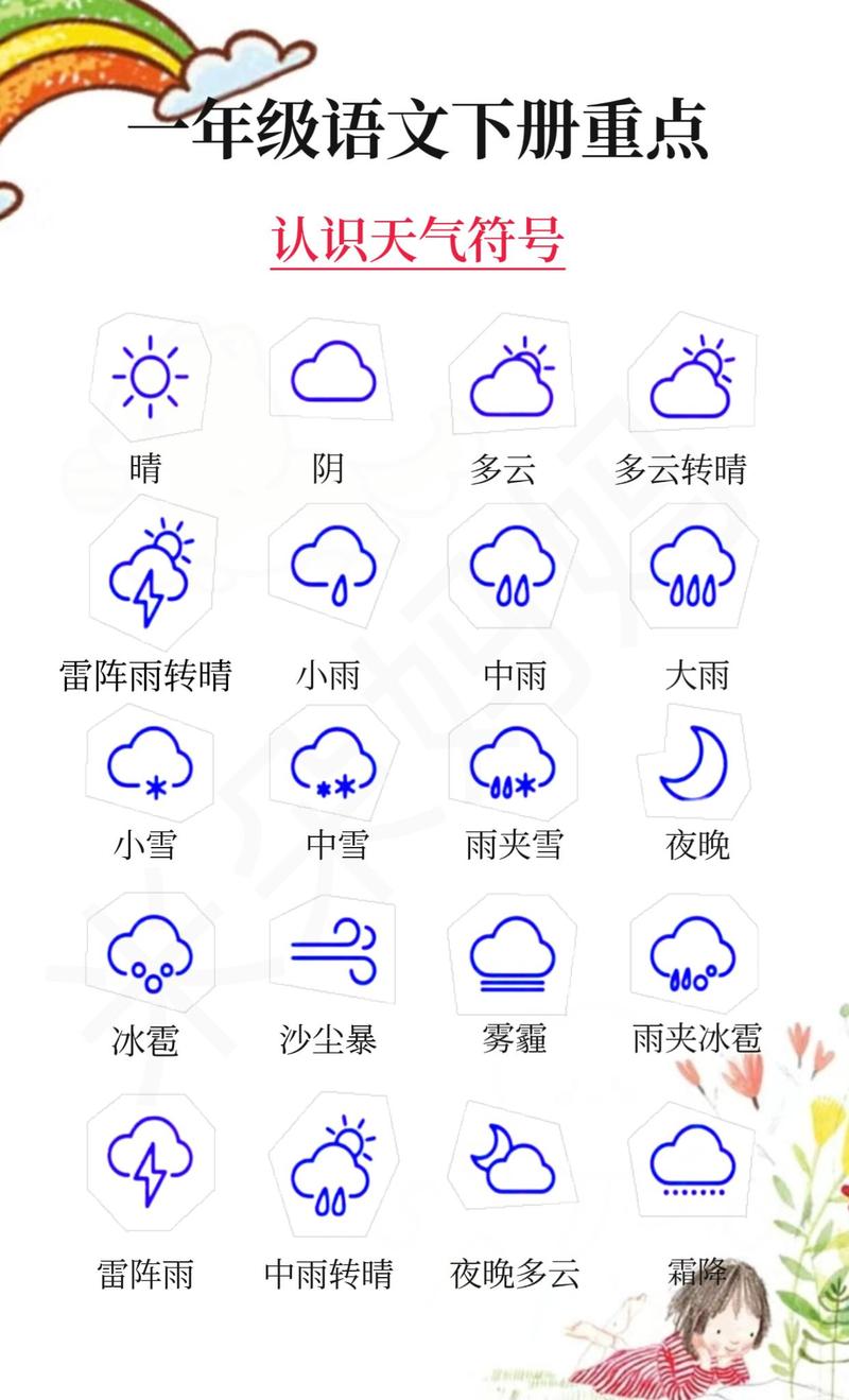 瑞金天气情况怎么样，瑞金天气天气预报  第4张