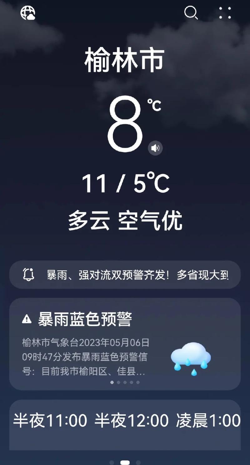 10月1号榆林天气，十月份榆林天气  第3张