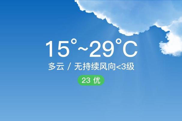 和布克赛尔天气预报？和布克赛尔天气预报15天查询？  第2张