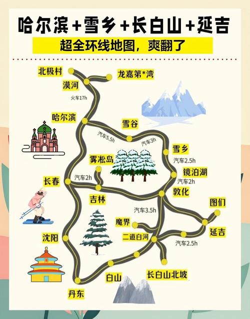亚布力天气预报7天？亚布力 天气？  第1张