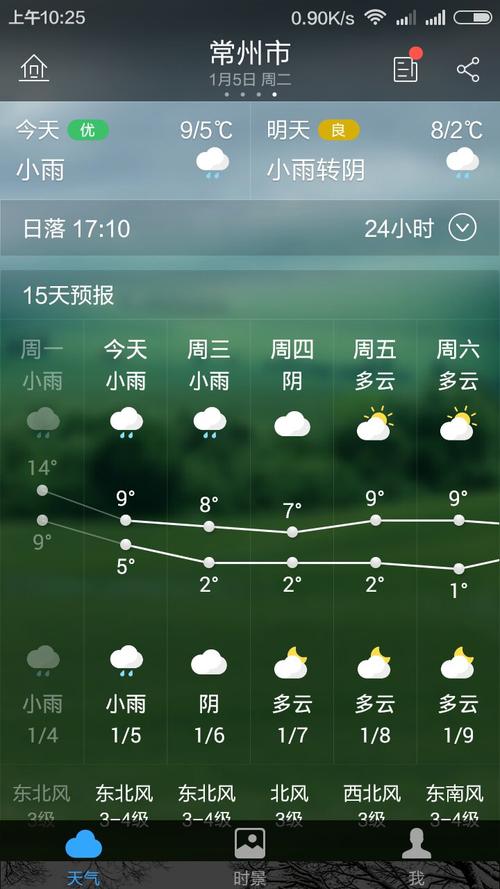 常州一月份天气预报？常州2021年一月天气？  第1张