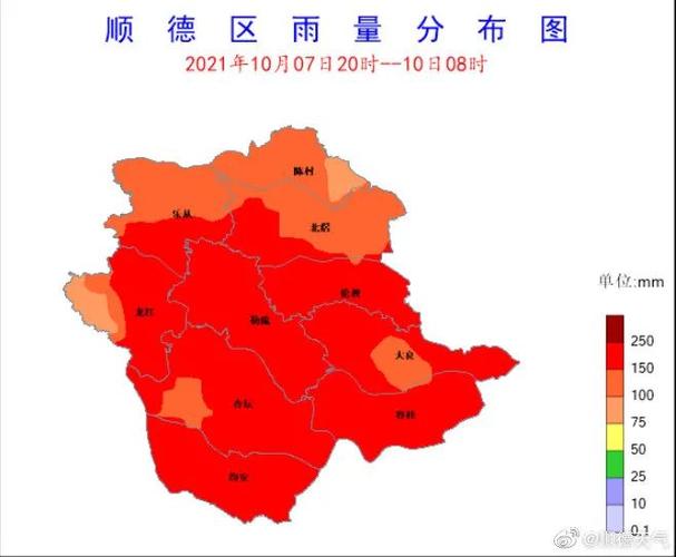 佛山顺德天气一个月，广东佛山顺德30天天气预报  第2张