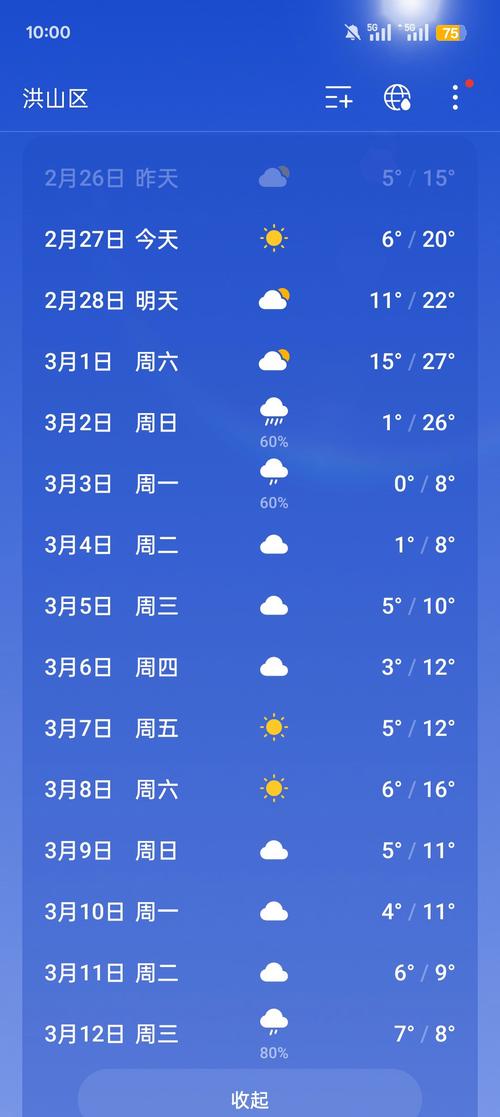 山东省胶南天气预报，山东省胶南天气预报7天？  第3张