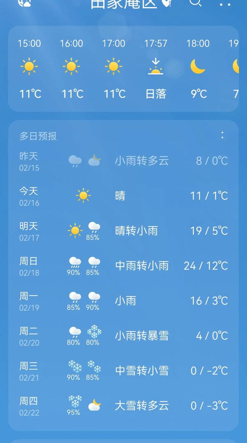 定远一周的天气预报，定远天气30天预报  第5张