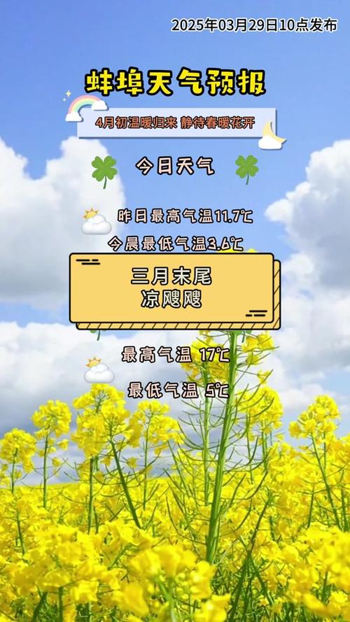 定远一周的天气预报，定远天气30天预报  第6张