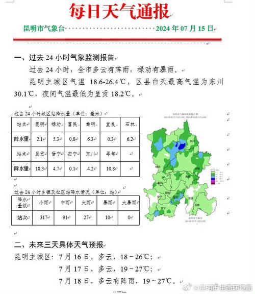 大理最近10天天气，大理最近10天天气如何？  第3张