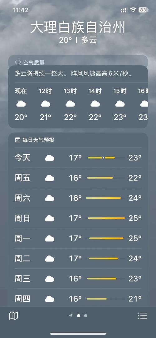 大理最近10天天气，大理最近10天天气如何？  第4张