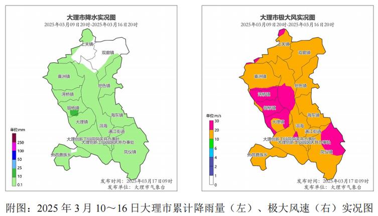 大理最近10天天气，大理最近10天天气如何？  第6张
