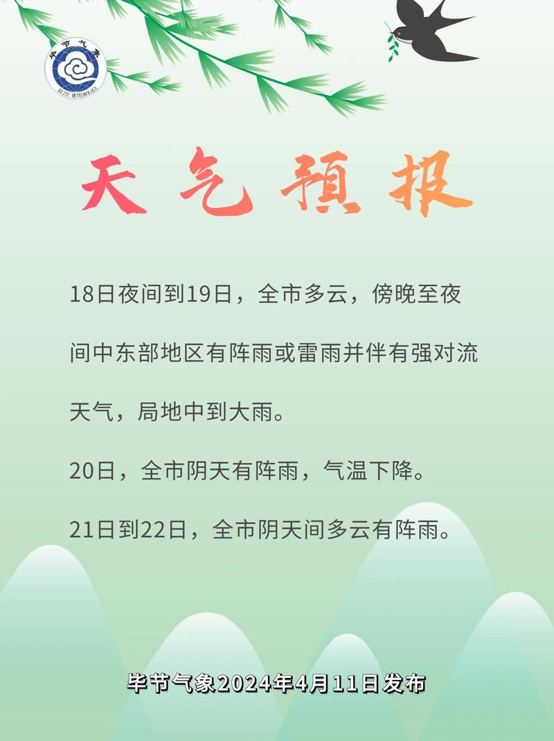 大方天气15天预报，大方天气预报30天？  第5张