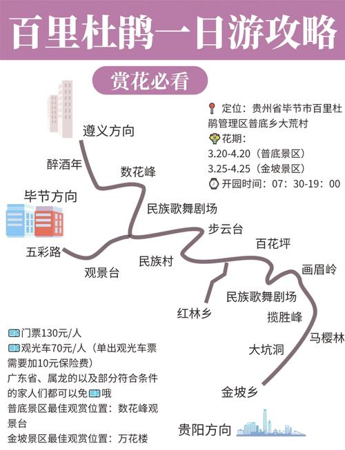 大方天气15天预报，大方天气预报30天？  第6张