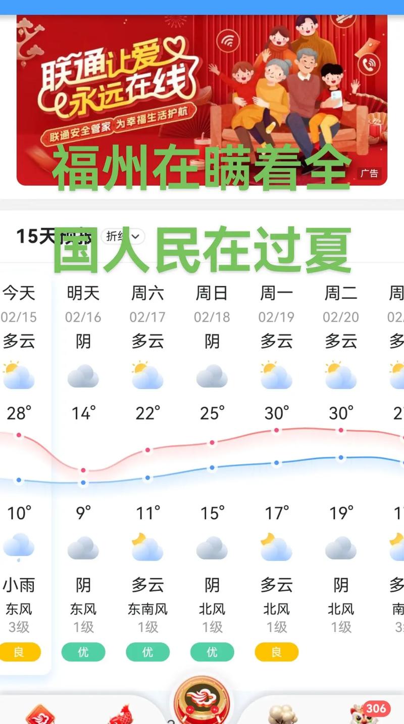 8月份福建天气情况？八月初福建天气？  第3张