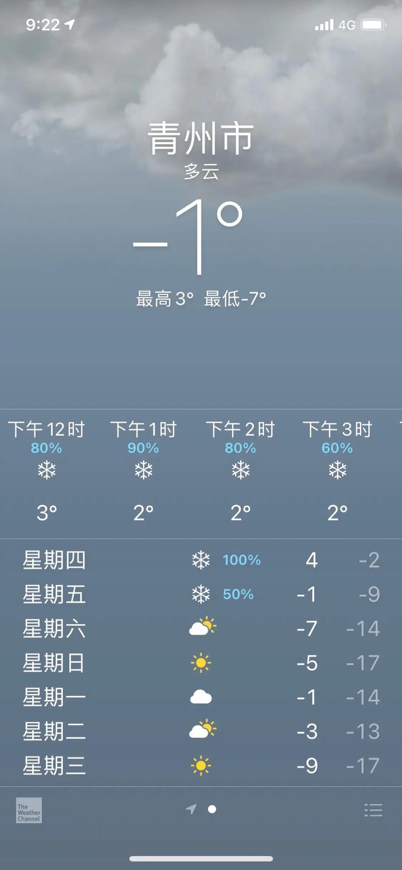 吉林双城市天气预报，吉林双城市天气预报7天  第1张