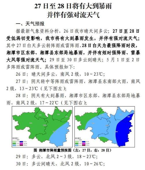 湖南湘潭今天的天气，湖南湘潭今天天气多少度？  第1张