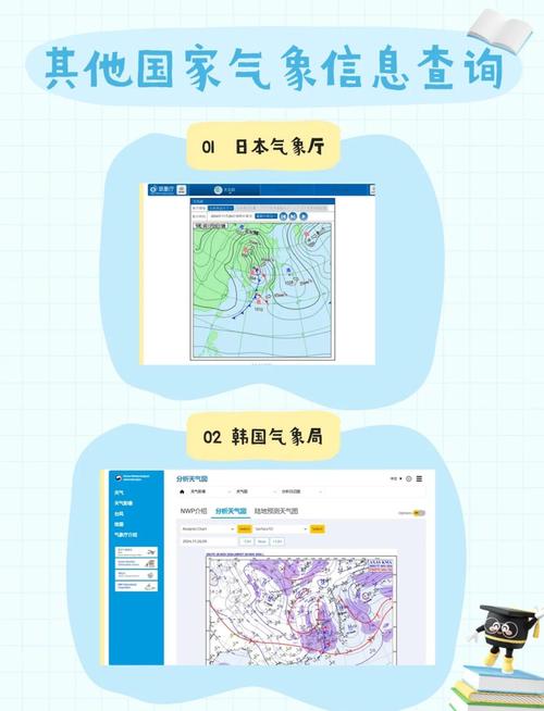中国天气网查询台风？中国天气网查询台风最新消息？  第5张