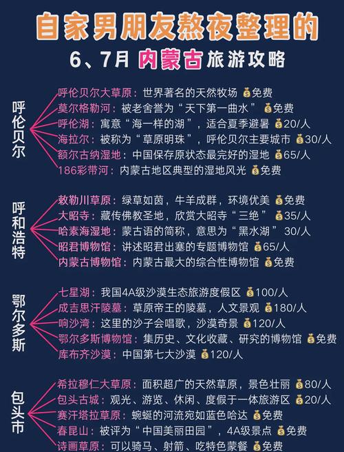 内蒙古西部天气预报？内蒙古西部气候？  第2张