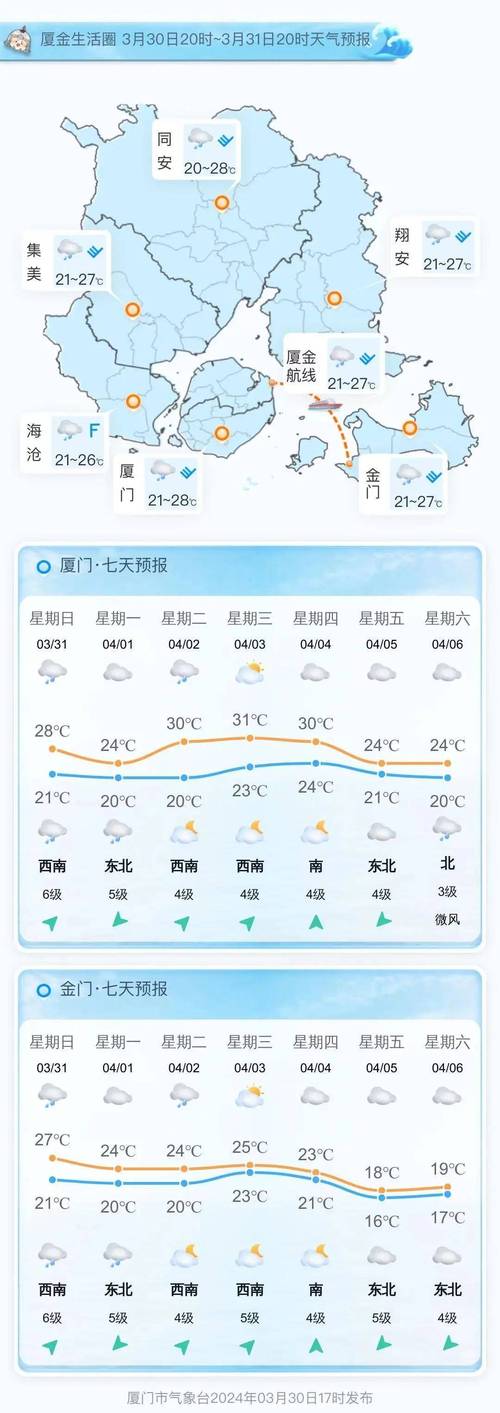 厦门天气预报三十天，厦门30天气预报？  第2张