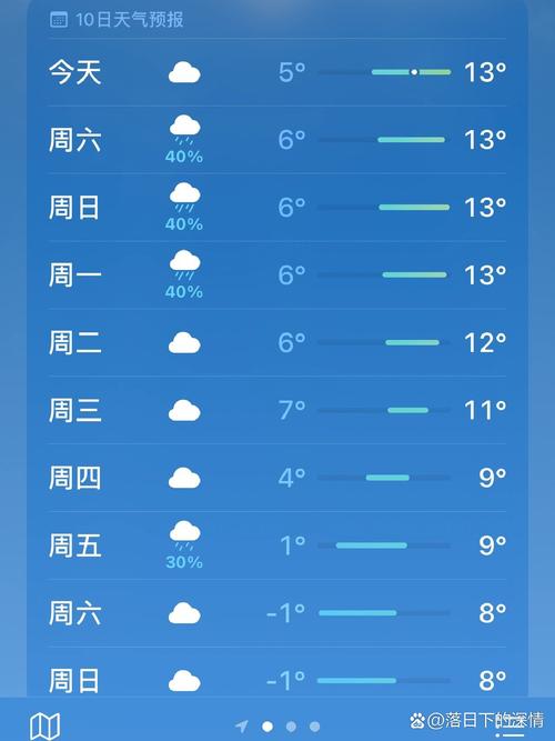 钦州那丽镇天气预报，广西钦州那丽镇天气  第2张