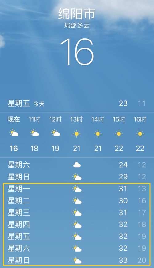 西平天气顶报三十天？西平天气预报15天30天一？  第6张