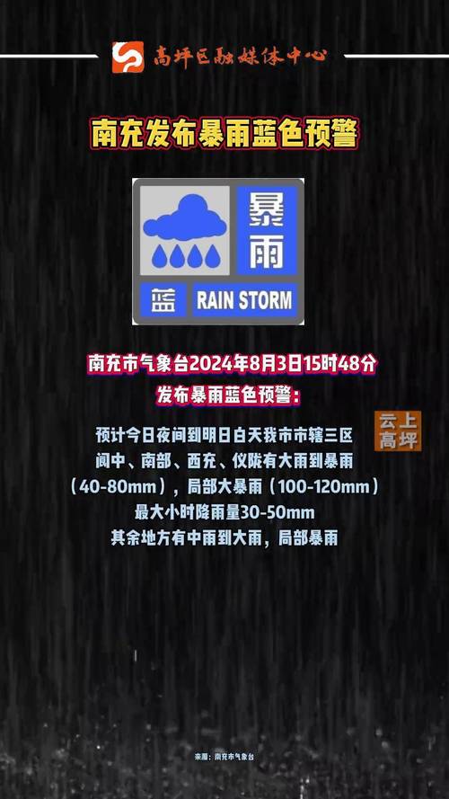 明天南充天气怎么样，南充市明天的天气情况怎么样？  第6张