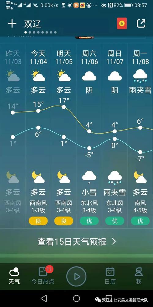 双辽市今天什么天气？双辽今天的天气预报？  第5张