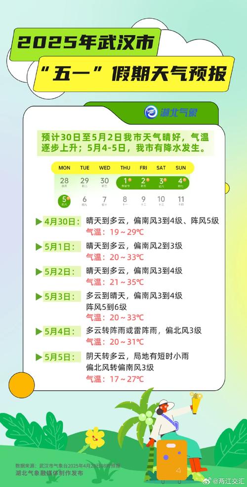 吉林九台区天气预报，九台区天气预报15天查询  第1张
