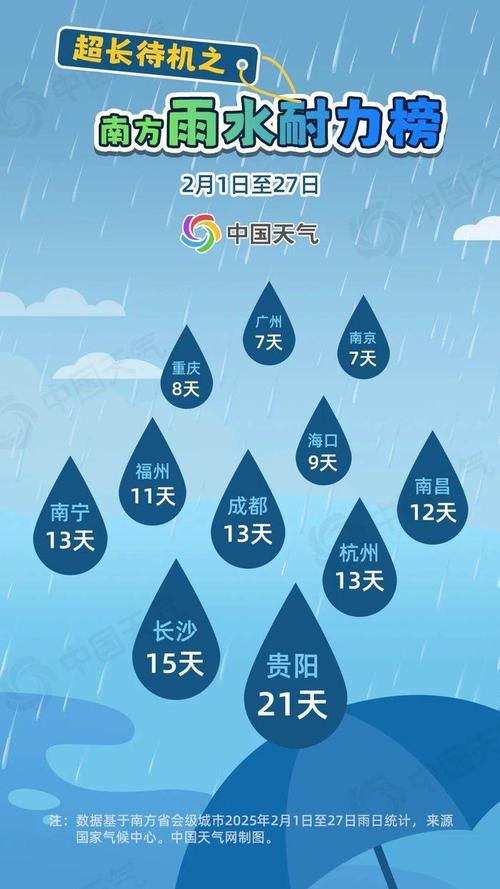 丹江口上游陕西天气，丹江口天气预报15天天气  第5张