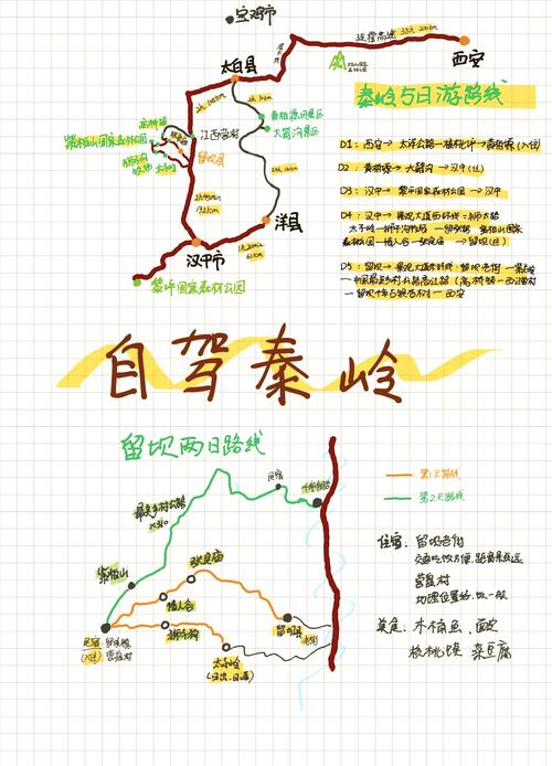秦岭广货街天气预报，秦岭广济街？  第2张