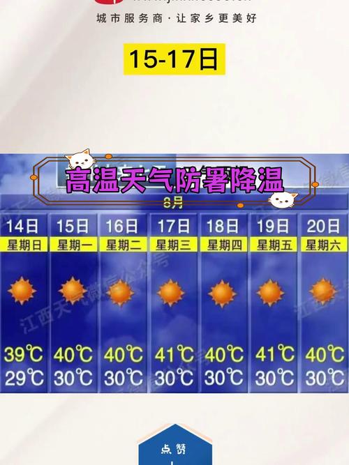 抚州l5天天气预报？传承人和继承人的区别？  第1张