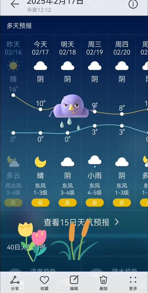抚州l5天天气预报？传承人和继承人的区别？  第3张