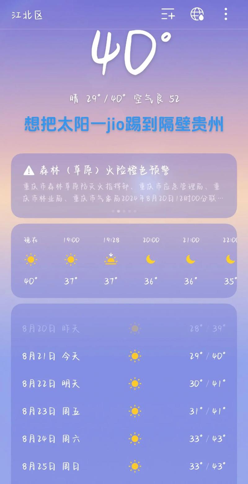 重庆市一周天气状况，重庆市一周天气状况图  第4张