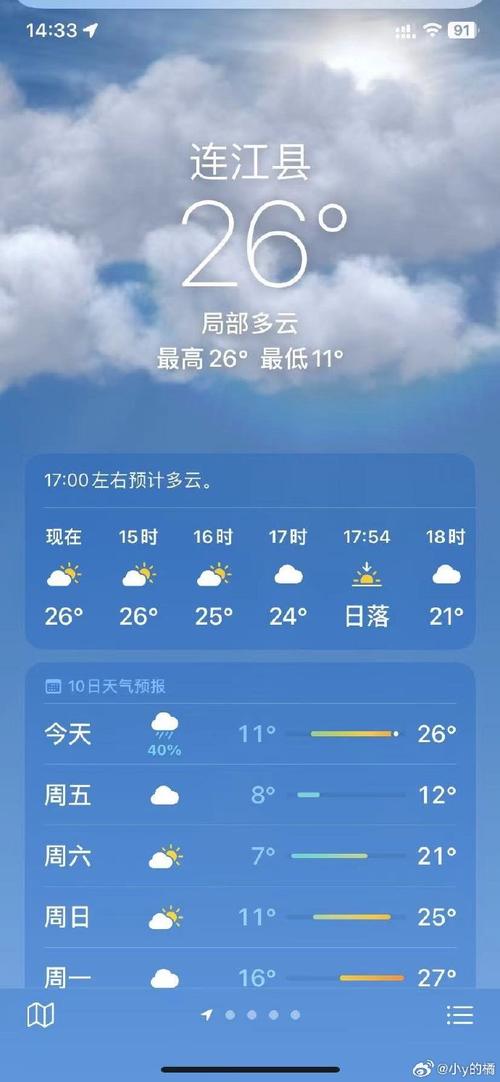闽清11月天气如何？福州闽清天气15天？  第4张