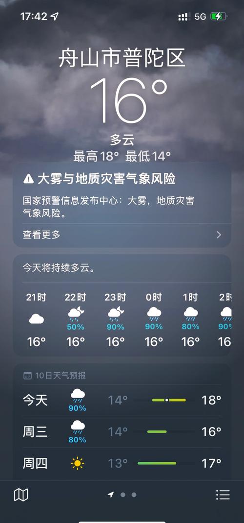 普陀普陀山一周天气，普陀普陀山天气预报  第3张