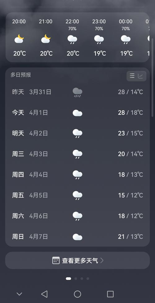 新会天气十五天预告？新会天气十五天预告视频？  第1张