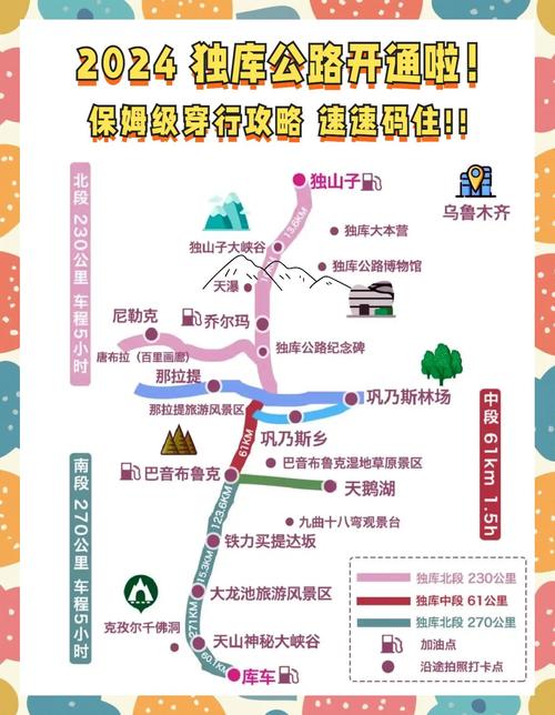 独山子天气10月份，独山子一周天气  第2张