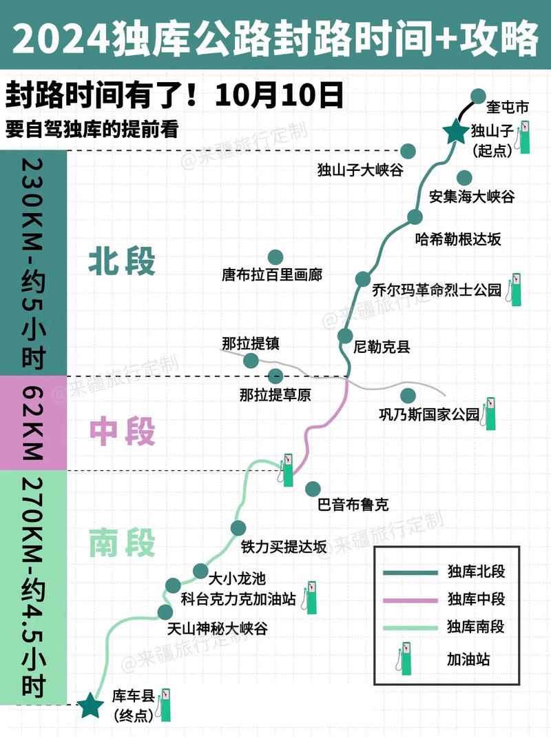 独山子天气10月份，独山子一周天气  第3张