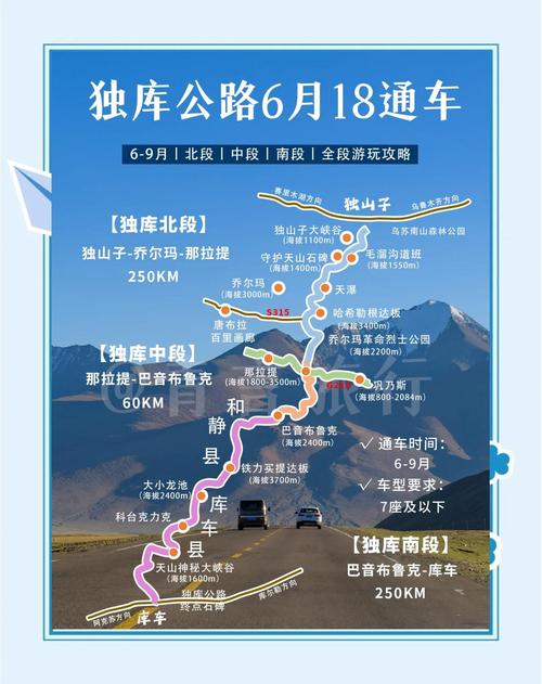 独山子天气10月份，独山子一周天气  第4张