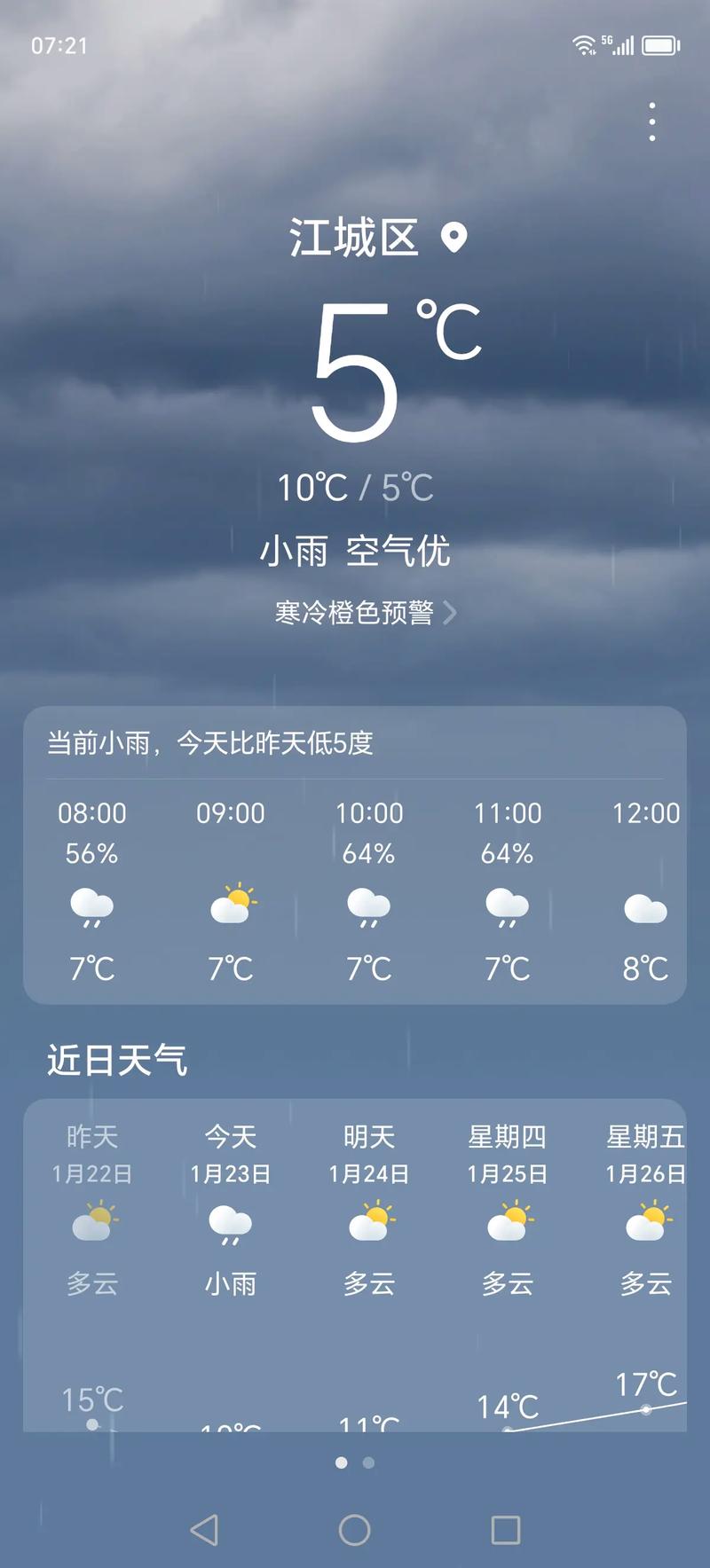 广水未来天气15天？广水未来40天天气预报？  第3张