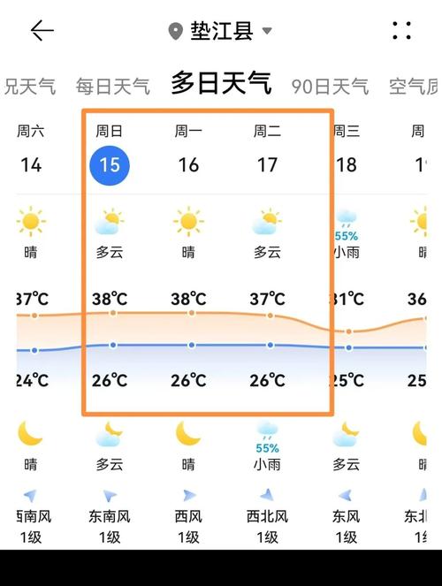 垫江未来一个月天气，重庆市垫江县未来一个月天气预报  第2张