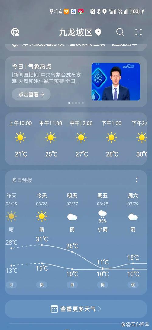 垫江未来一个月天气，重庆市垫江县未来一个月天气预报  第5张