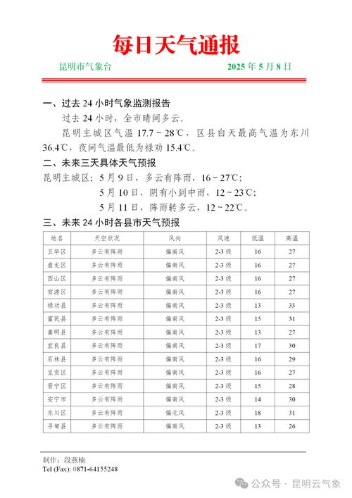 胶州明天的天气怎样，胶州明天有雨吗？  第3张