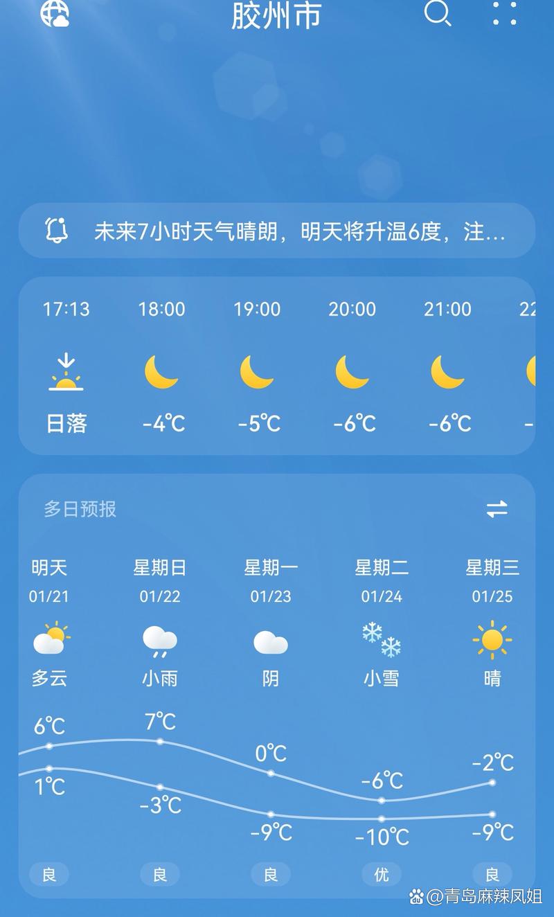 胶州明天的天气怎样，胶州明天有雨吗？  第5张