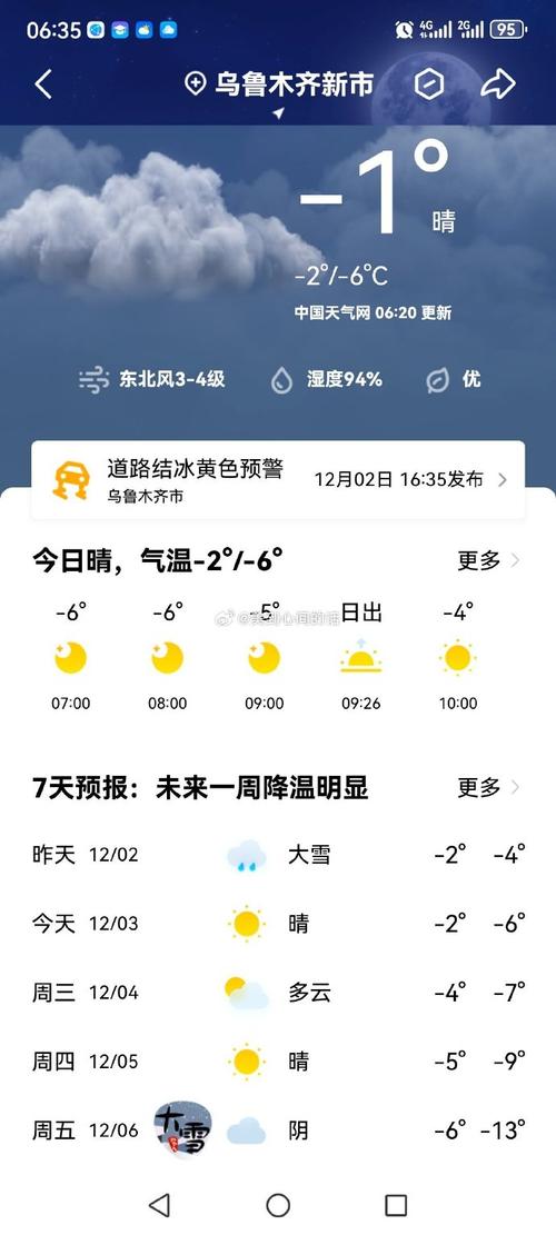 阿克苏各镇天气预报？阿克苏市 天气？  第2张