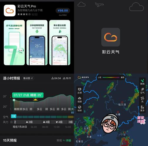 世界大城市天气预报，世界主要城市天气预报2021222？  第2张