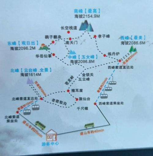 渭南天气一个月预报？渭南一周天气？  第4张
