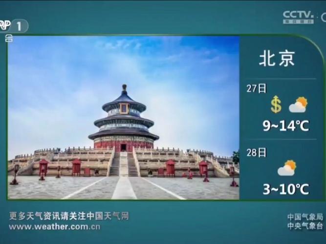 广元近一周天气预报，广元近几天天气预报？  第3张