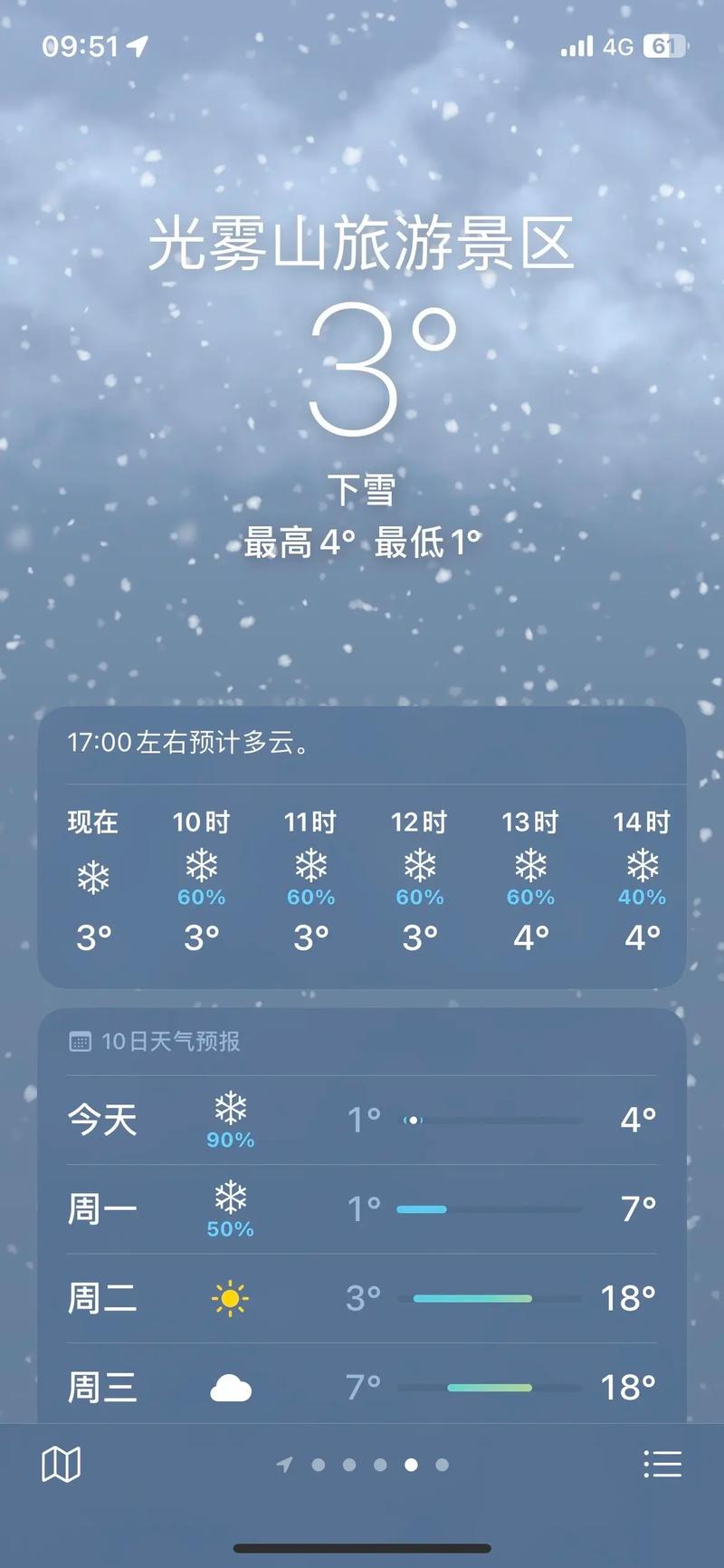 广元近一周天气预报，广元近几天天气预报？  第5张