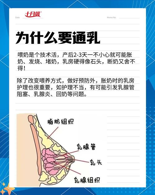 女性乳房挤出透明液体是什么问题，乳房挤出来透明水是什么原因？  第2张