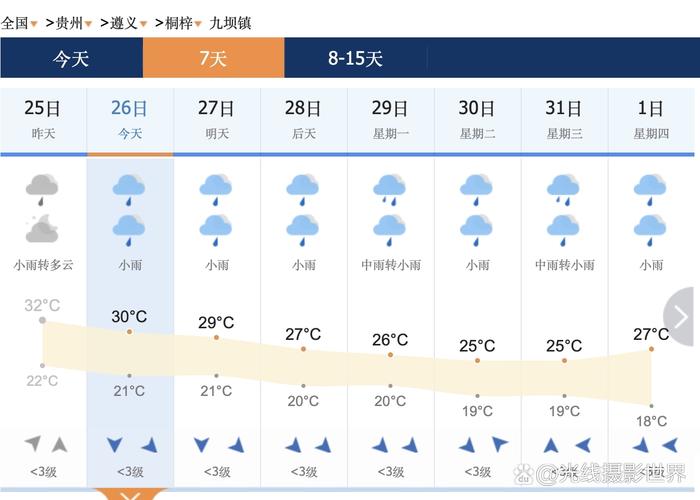下载甘南县天气预报，我要看看甘南县天气预报？  第5张