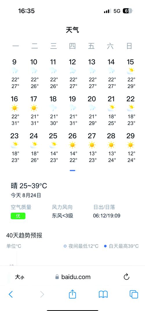 湖南天气预报40天，湖南天气预报40天准确一览表？  第4张